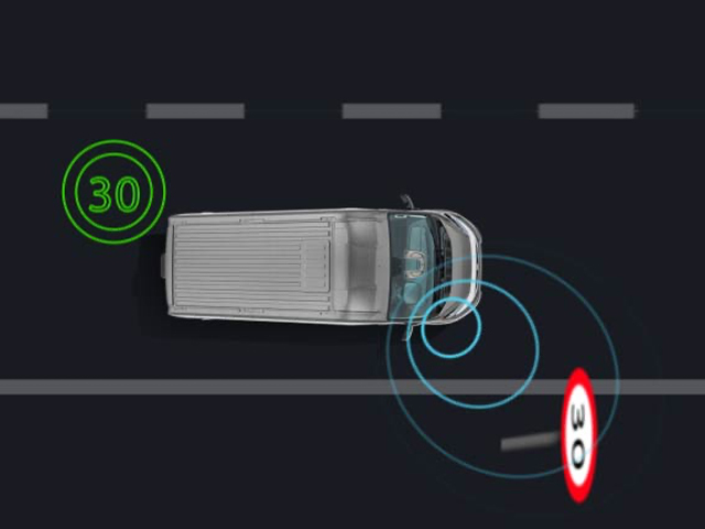 Intelligent Speed Assist